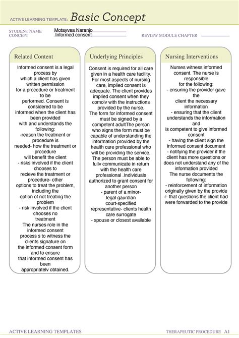 Understanding the Role of