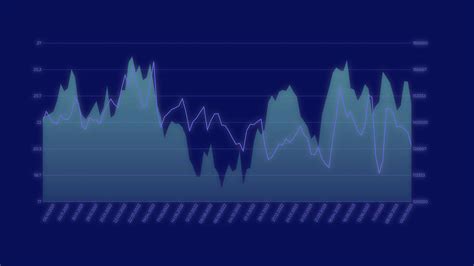 Trading, Open Interest, Cross-Platform Trading
