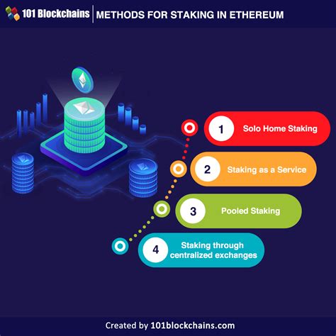 Ethereum: What are the equations to convert between bits and difficulty?