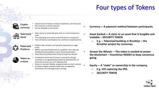 Validator Nodes, Non-Fungible Asset, ROI