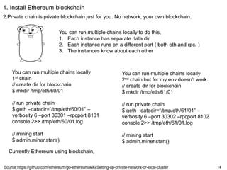 Ethereum: How can I view the Blockchain locally on my machine?