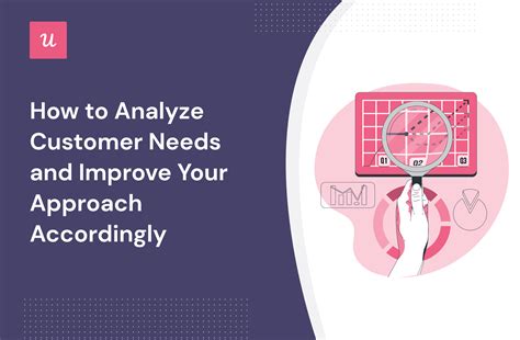 How to Analyze Price