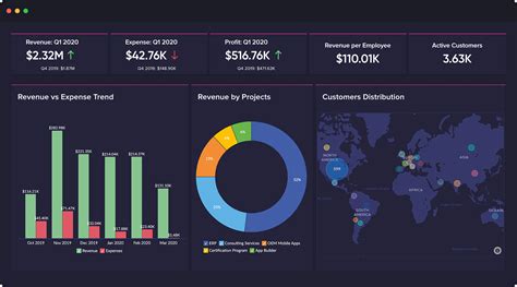 AI and Data Analytics: A Winning Combination for Crypto Compliance