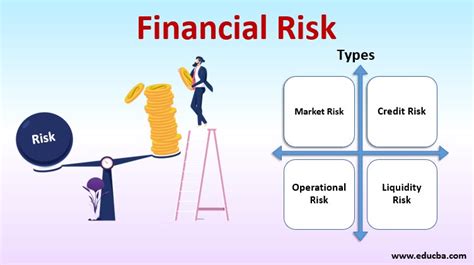 Settlement Risk, Layer 1, Fee