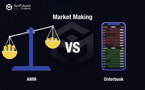 Ethereum: What happens if an exchange's order book has only Market Orders [closed]
