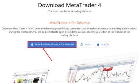 MACD: A Powerful Tool