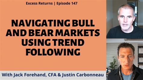 Navigating Bull Markets: Strategies