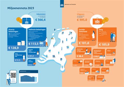 Augurk aan Zee 2025