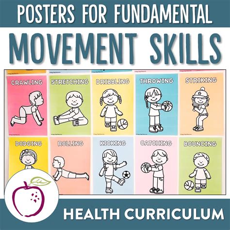 How to Use Fundamental